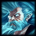 Zz1574782087zilean Iconpng — Lol supp list option 33