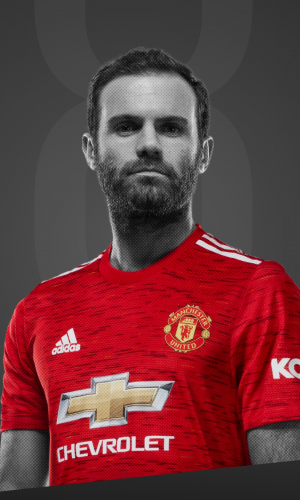 20200818120703jpg — Man United players 20/21 option 17