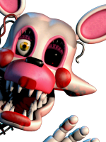 Manglepng — Mega FNAF Tier List (Updated to April 2020) option 83