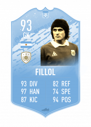 Fillolpng — Mejores futbolistas argentinos de la historia option 6