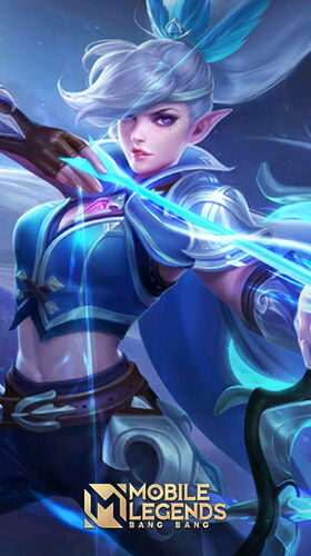 Miya Mmjpg — Mobile Legends Updated Tier List Template (All heroes) option 83