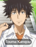 Acertainmagicalindex3png — MyAnimeLists Top 750 Anime and Manga Characters option 6