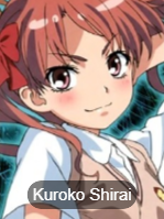 Acertainmagicalindex4png — MyAnimeLists Top 750 Anime and Manga Characters option 7