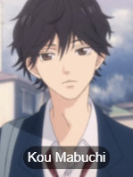 Aoharuride1png — MyAnimeLists Top 750 Anime and Manga Characters option 25