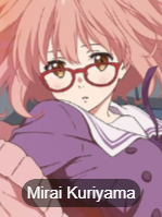 Beyondtheboundary1png — MyAnimeLists Top 750 Anime and Manga Characters option 58