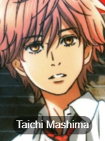 Chihayafuru2png — MyAnimeLists Top 750 Anime and Manga Characters option 102