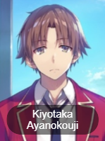 Classroomoftheelite1png — MyAnimeLists Top 750 Anime and Manga Characters option 115