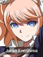 Danganronpa4png — MyAnimeLists Top 750 Anime and Manga Characters option 129