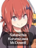 Gabrieldropout1png — MyAnimeLists Top 750 Anime and Manga Characters option 245