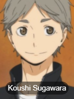 Haikyu8png — MyAnimeLists Top 750 Anime and Manga Characters option 281