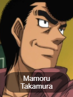 Hajimenoippo2png — MyAnimeLists Top 750 Anime and Manga Characters option 284