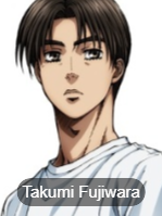 Initiald1png — MyAnimeLists Top 750 Anime and Manga Characters option 320