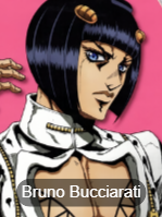 Jojosbizarreadventure10png — MyAnimeLists Top 750 Anime and Manga Characters option 341