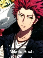 K1png — MyAnimeLists Top 750 Anime and Manga Characters option 350