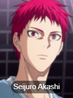 Kurokosbasketball3png — MyAnimeLists Top 750 Anime and Manga Characters option 383