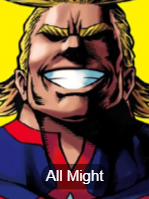Myheroacademia4png — MyAnimeLists Top 750 Anime and Manga Characters option 463