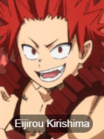 Myheroacademia8png — MyAnimeLists Top 750 Anime and Manga Characters option 467