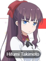 Newgame1png — MyAnimeLists Top 750 Anime and Manga Characters option 505