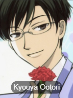 Ouranhighschoolhostclub5png — MyAnimeLists Top 750 Anime and Manga Characters option 554