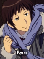 Zz1588978671themelancholyofharuhisuzumiya2png — MyAnimeLists Top 750 Anime and Manga Characters option 668