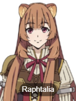 Zz1588978671therisingoftheshieldhero1png — MyAnimeLists Top 750 Anime and Manga Characters option 680