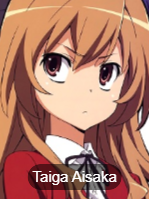 Zz1588978671toradora1png — MyAnimeLists Top 750 Anime and Manga Characters option 708