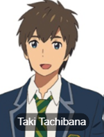 Zz1588978672yourname2png — MyAnimeLists Top 750 Anime and Manga Characters option 739