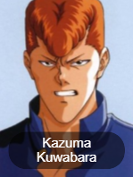 Zz1588978672yuyuhakusho4png — MyAnimeLists Top 750 Anime and Manga Characters option 750
