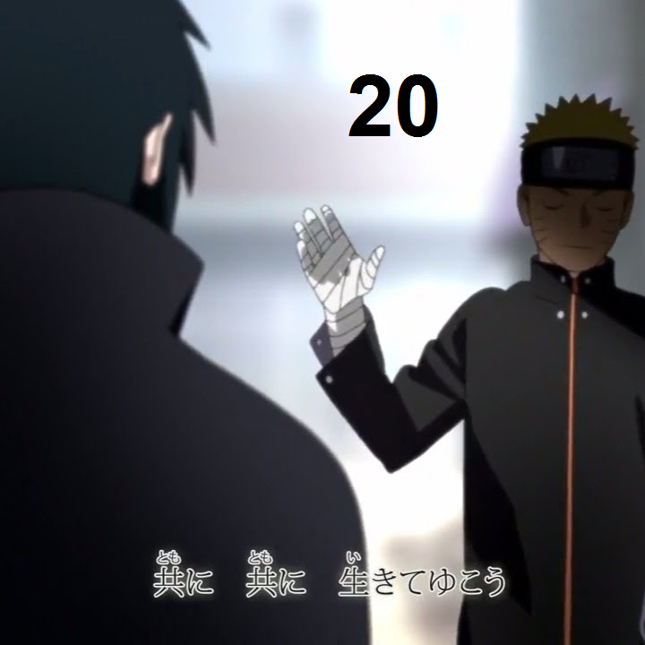 Top 20 Best Naruto Opening Themes