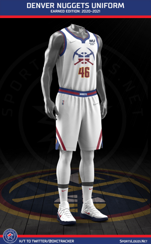 Create a NBA 2020 2021 Earned Edition Jerseys Tier List TierMaker