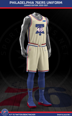 Sixers earned edition jersey hotsell