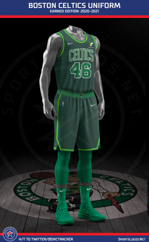 Nba Jerseys 18 21 Bracket BracketFights