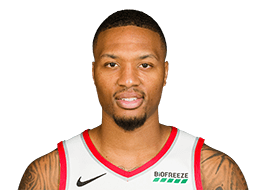 1 Lillardpng — NBA Players Ranked 2019 option 29