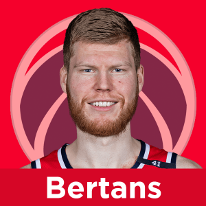 Wizardsbertanspng — NBA Sixth Man 2020-2021 Tier List Maker option 35
