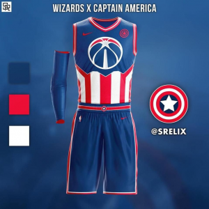 Create a NBA x Superhero Jerseys Tier List TierMaker