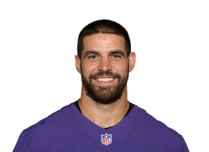 2a40bff4 71b9 44b1 9686 3dc832970699png — 2022-23 NFL Starting TEs option 5