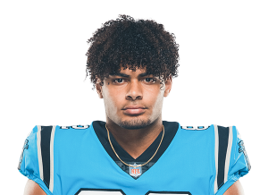 B6119a64 F043 4412 9b6c 19f271851447png — 2022-23 NFL Starting TEs option 25