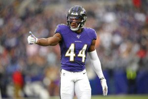 6vqzxvvqqrdffk6ma32vusx4oqjpg — NFL CB's Tier List (2022-23) option 5