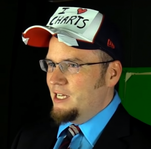Chart Guy 2png — Nostalgia Critic characters tier list option 11