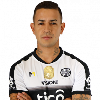 Derlis Gonzalez 198x300png — OLIMPIA 2021 option 33