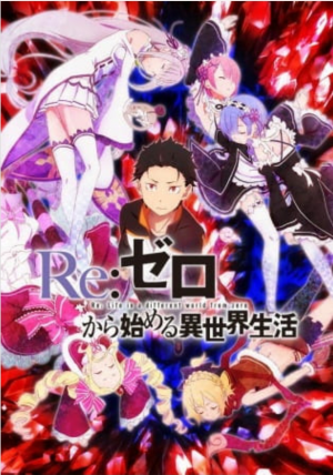 Zz1607316294screenshot20201206 214320jpg — +300 Different Anime Series Tier List (2021) option 219