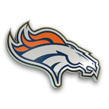 Denpng — Overrated or Underrated NFL Team? option 10