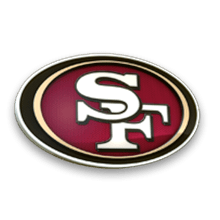 Sfpng — Overrated or Underrated NFL Team? option 29