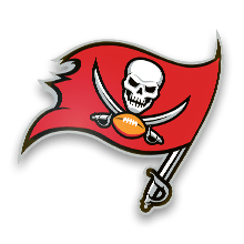 Tbpng — Overrated or Underrated NFL Team? option 30