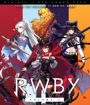 Zz1588579266rwby Trashjpg — Parappa_SSB cursed anime quality ranking option 45