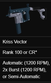 Kriss Vector, Phantom Forces Wiki