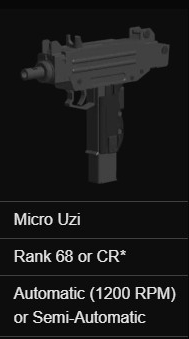 Micro Uzi, Phantom Forces Wiki