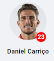 Carriopng — Plantilla de la UDA 21-22 option 6