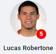 Lucaspng — Plantilla de la UDA 21-22 option 15