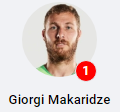 Makapng — Plantilla de la UDA 21-22 option 16